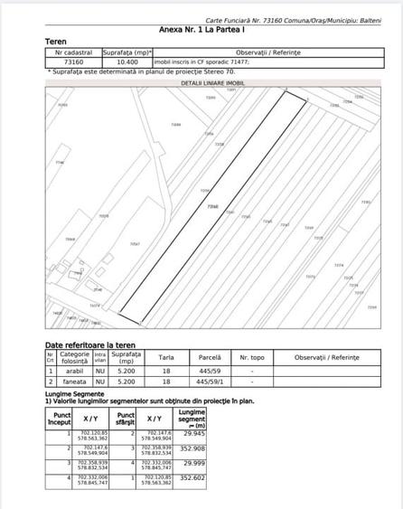 Teren extravilan Balteni la limita intravilanului - 1