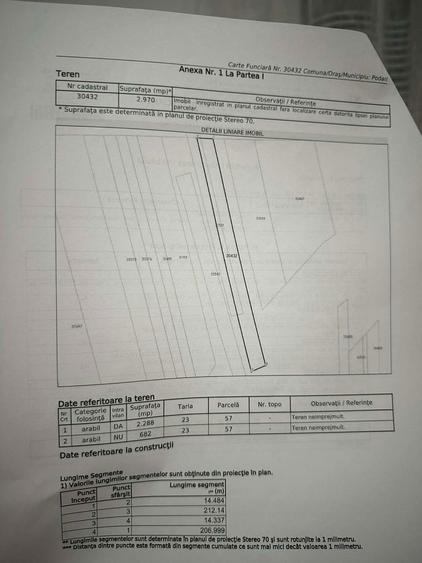 Vand teren intravilan- Braniste - 1