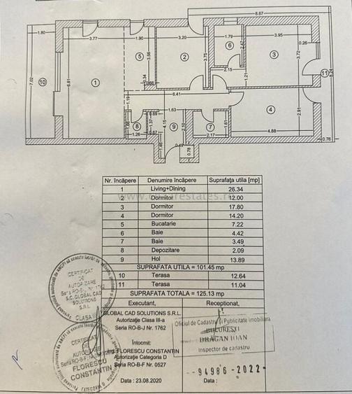 BANEASA  STEJARII THE IVY APARTAMENT 4 CAMERE MOBILAT LUX - 25