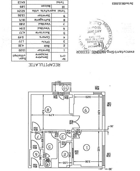 Vanzari 3 Camere Pache Protopopescu - 1