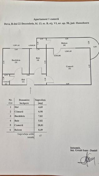 Vand apartament o camera, in Dorobanti, suprafata utila totala 47 mp, mobilata - 3