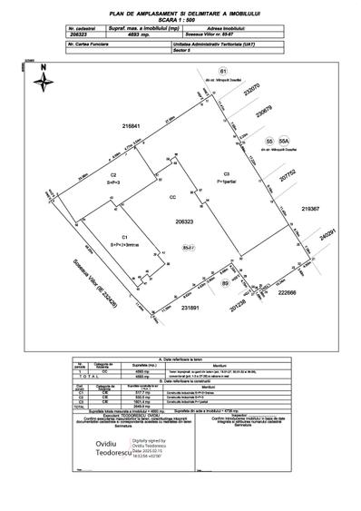 Proprietate specială, de 5,537 mp, în Viilor