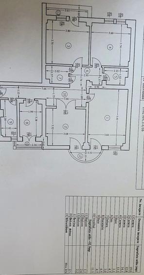 4 CAMERE DE VANZARE BD. UNIRII, FANTANI, P-TA UNIRII, CASA POPORULUI - 5