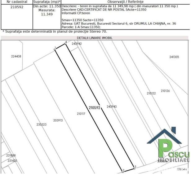 Teren Drum la Chiajna, sector 6, 11.350 mp, D 33 ml - 5