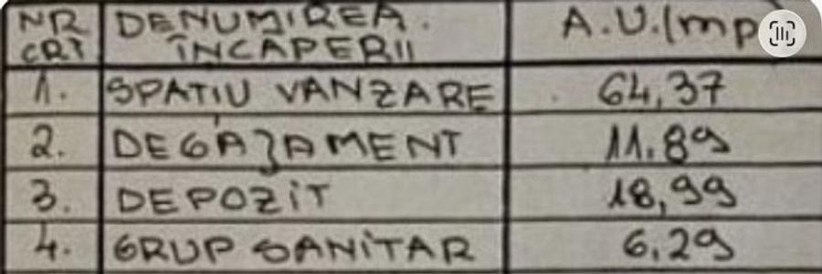 Inchiriere spatiu comercial Soseaua Pantelimon - 5