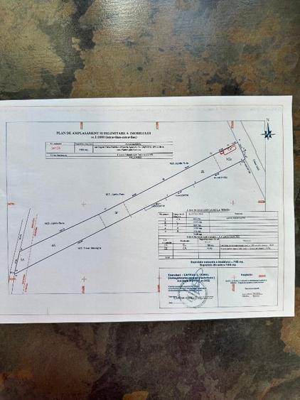 Gageni PH teren intravilan central - 2