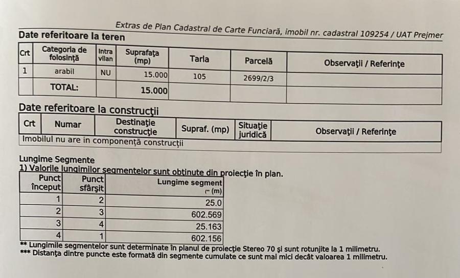Anunț Vânzare Teren în Prejmer - Zonă Parc Industrial - 9