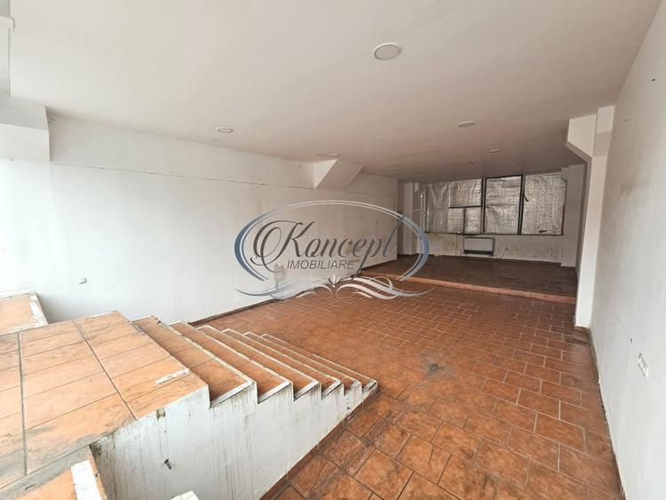 Spatiu comercial cu vad pietonal intens disponibil imediat - 7