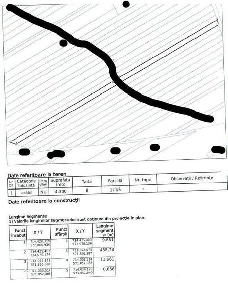 4 terenuri extravilane Muntenii de Jos, cota parte 1/2 ; ID: R2922169 - 2