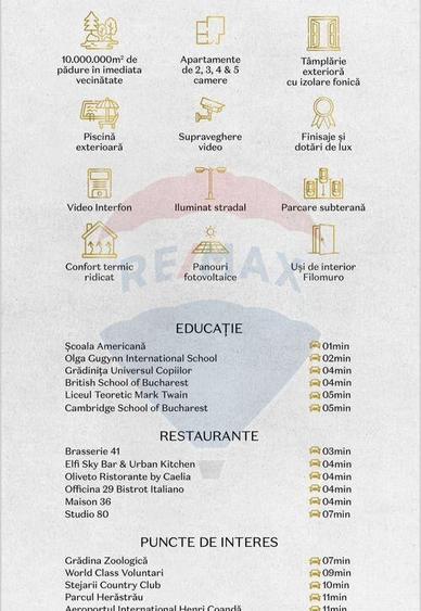 DE VANZARE Apartament 5 camere Pipera/ERA-DIRECT DEZVOLTATOR - 1