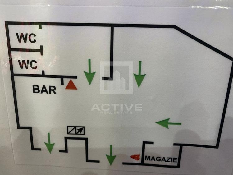 Magazin -trafic pietonal-str Titulescu - 1