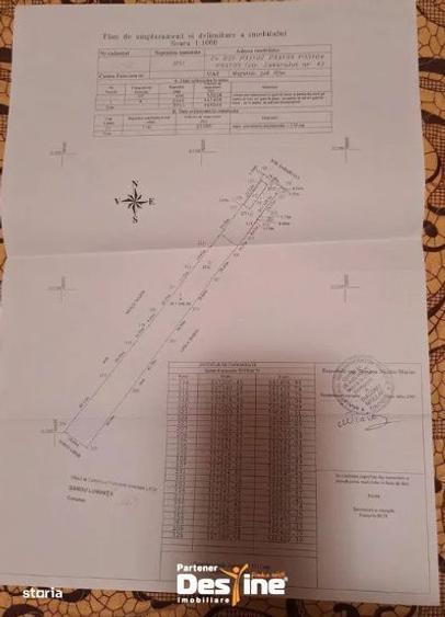 Teren intravilan mixt 3750 mp, utilitati la poarta, Magurele/Varteju - 1