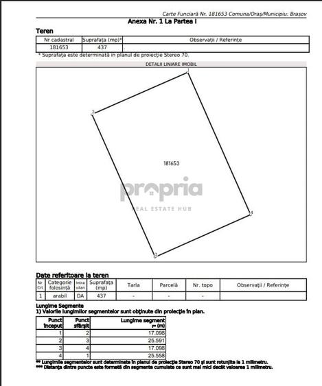 Teren intravilan de vanzare – Brasov, Stupini, Str. Barsei nr. 90 - 4