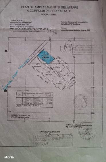 Teren stradal Domnesti - 2 cai de acces - 5