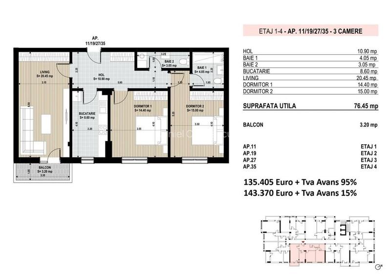 Apartament 3 Camere Sector 4 Grand Arena 79.65Mp Apartament 3 Camere Sector 4 Grand Arena 79.65Mp