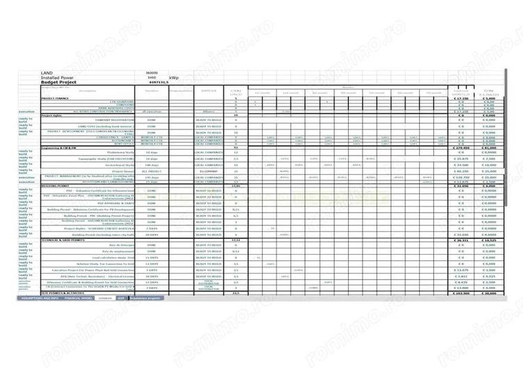 Teren 70 000 mp pretabil FOTOVOLTAIC de vanzare in Titu, jud Dambovita, negociabil - 9