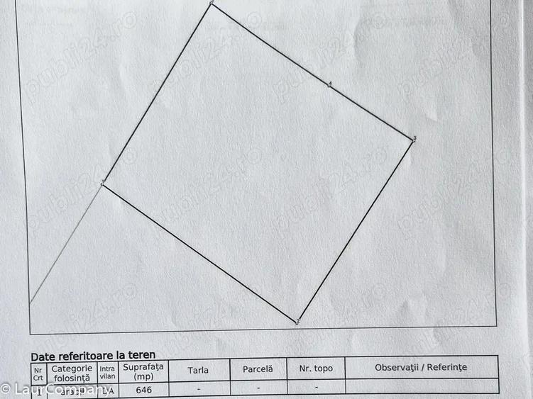 Teren intravilan Vranesti , Calinesti Arges - 1