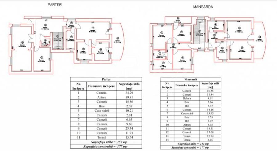 Casa 11 camere de vanzare in Gruia, Cluj Napoca - 10