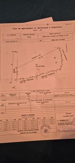 Gura Vitioarei, Valenii de Munte, sat Fundeni - 4