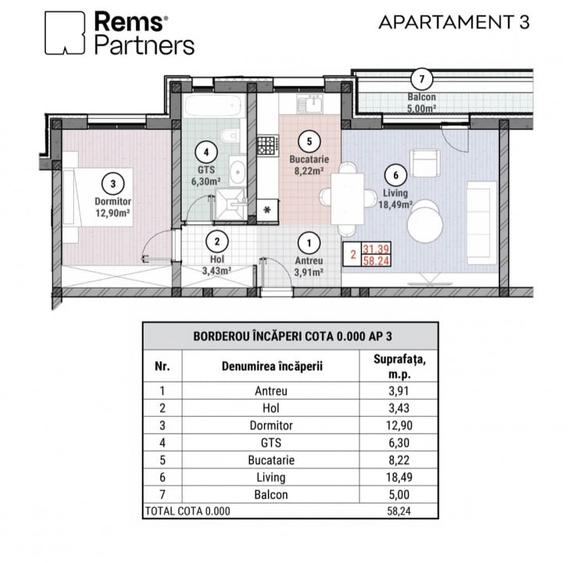 Direct Dezvoltator, 2 Camere, Comision 0% - 9