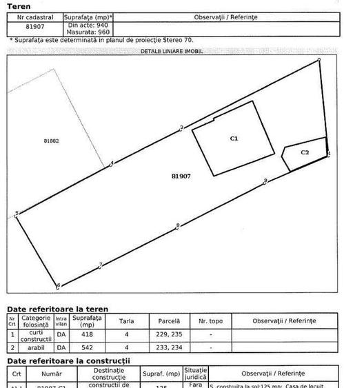 Cota 1/2 din casa si teren Podeni, jud. Arges - ID: R1983482 - 1