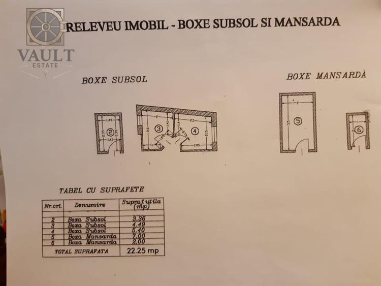 APARTAMENT 4 CAMERE -128 MP, BOXE  13 MP SI MANSARDA 9 MP -CALEA VICTORIEI - 23