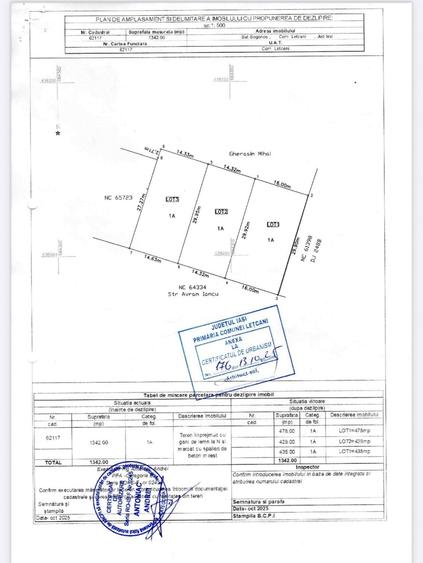 PERSOANA FIZICA, vand teren intravilan Bogonos, Cu Autorizatie - 5