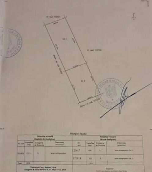 Teren Intravilan 533 mp Sanpetru - 3