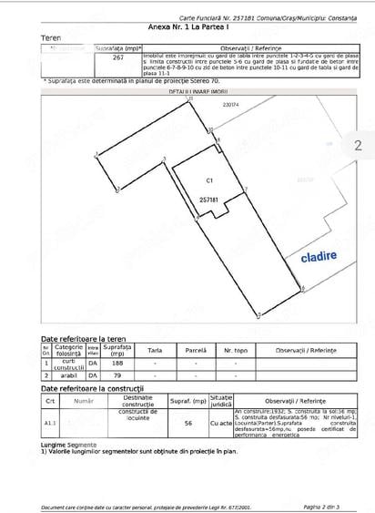 Casă cu Teren 267 Mp în Inel II