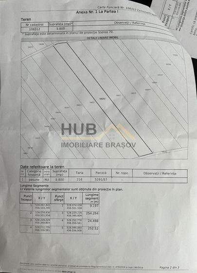 De vanzare Teren extravilan in Vulcan | 5.800 mp - 6