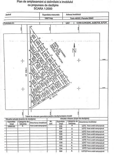 Terenuri intravilane de vanzare - 1