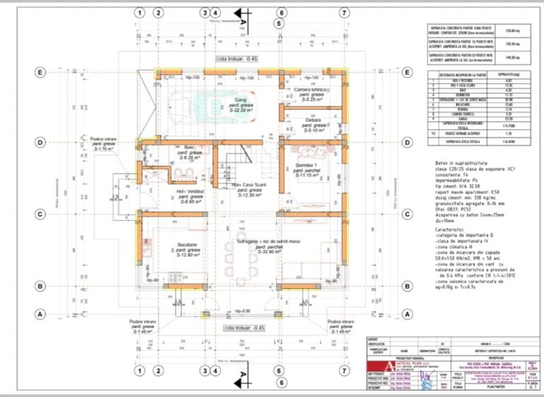 Sălsig Casă La Roșu + 4870 mp intravilan împrejmuit - 4
