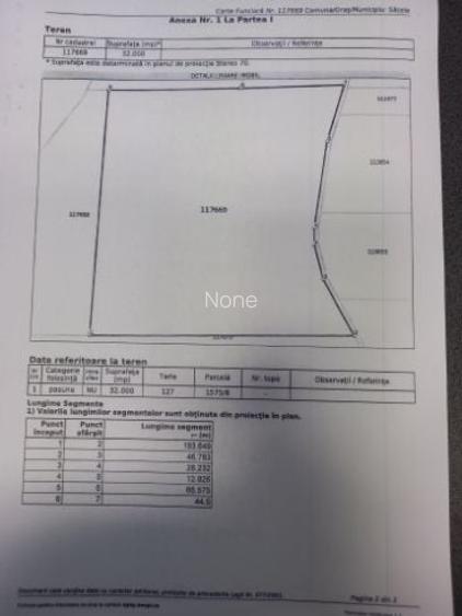 Teren extravilan de 32000 mp, în Săcele