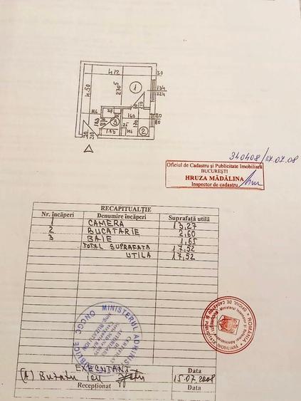 Titan/Postavarului-pretabil investitie - 1