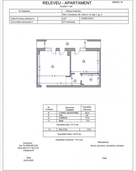 Direct Dezvoltator - Apartament 2 camere Tomis Plus Constanta - 2