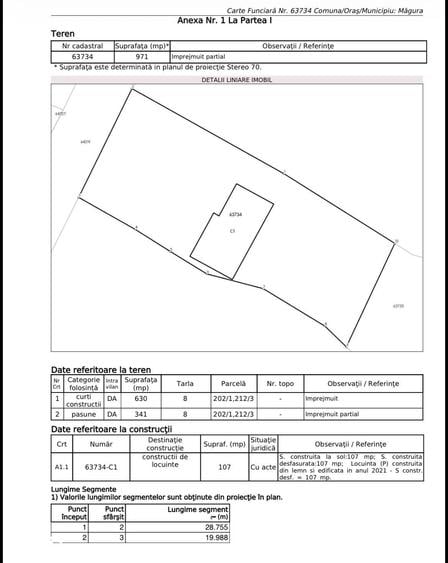 Casă cu 4 camere cu Teren 3000 Mp în Crihan