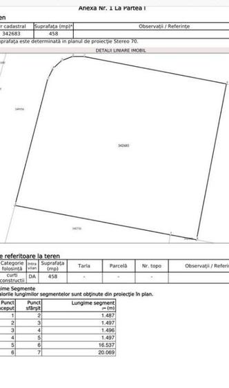 Teren cu PUZ aprobat, 458 mp, Zona Bisericii Faget - 2