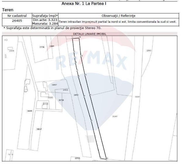 Vanzare Teren 3,323mp Valea Calugareasca - 2