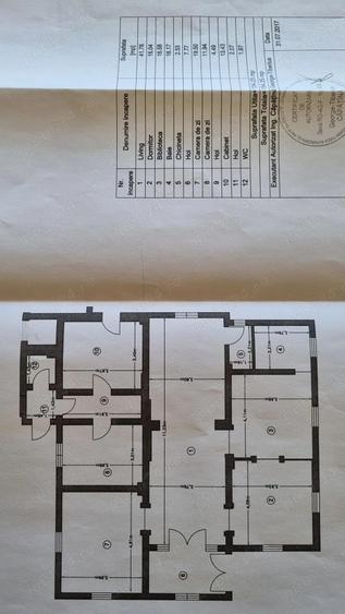 Casa de inchiriat ultracentral Pitesti. - 1