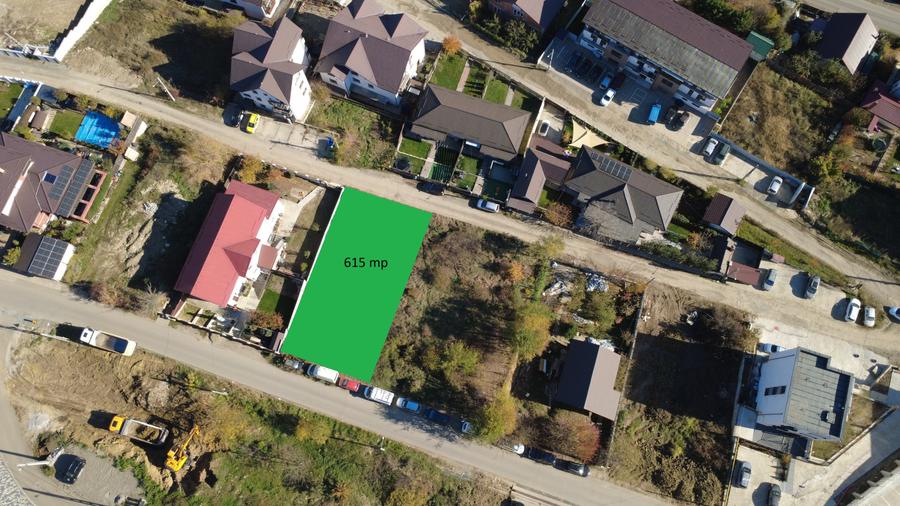 OPORTUNITATE DE INVESTITIE: Teren pentru construcție - zonă deosebită - 1