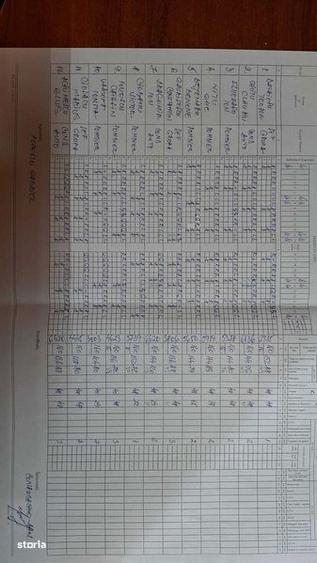 Vand apartament ultracentral - 3