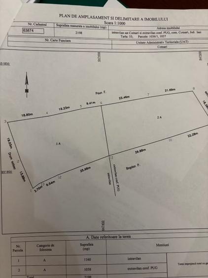 Cotnari Teren Constructii - 1