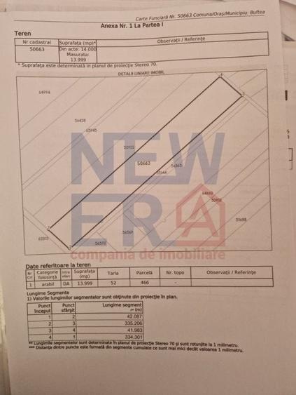 Teren Construcții intravilan de 13999 mp, în Buftea