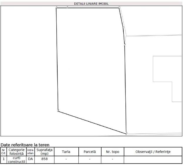 Teren 858 mp cu proiect de casa si PUZ Aprobat de vanzare in Faget - 10