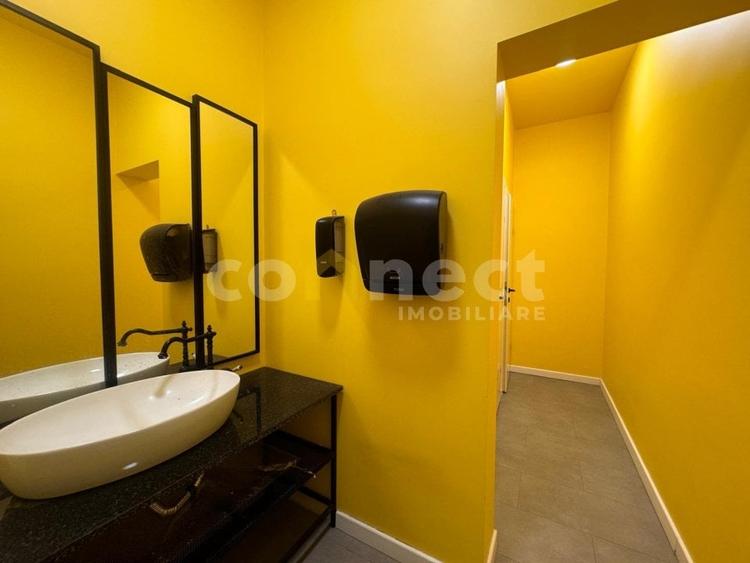 Spatiu comercial de vanzare cu preluare de chiriasi - 2