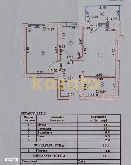 OPORTUNITATE | APARTAMENT 2 CAMERE | DR TABEREI | NOVUM | NOU | - 1
