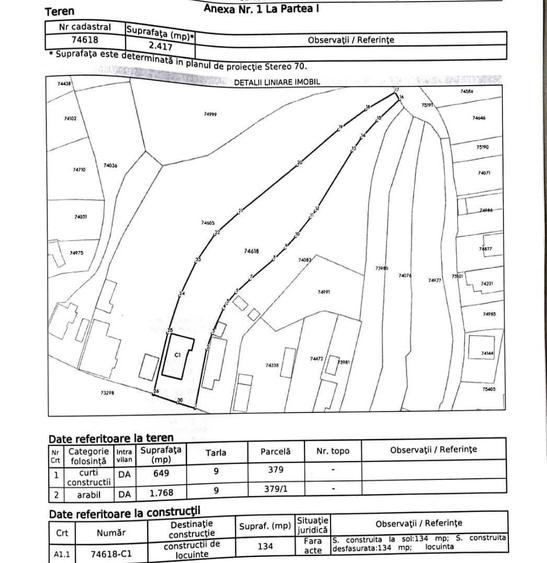 Casa si teren mare in Ghirdoveni, la soseaua principala - 8