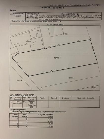 Constanta, Techirghiol - 3