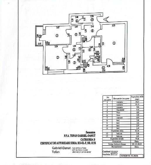 Cartier Mazepa 1, Apartament 3 camere decomandate, 2 balcoane, 2 băi, et 8 din 1 - 1