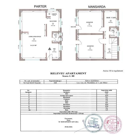 Casa P+M Les / Nojorid 120 mp oportunitate negociabil - 5